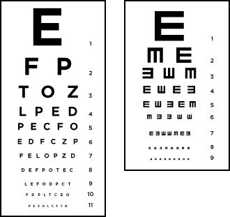 20/20 vision chart