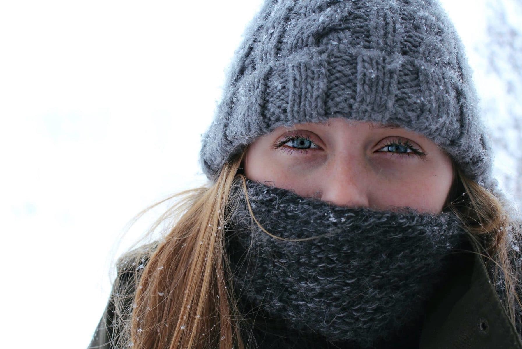 Wintry weather affects your eyes negatively if you don't protect your eyes.